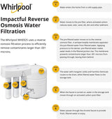 Whirlpool WHER25 Reverse Osmosis (RO) Filtration System With Chrome Faucet | Extra Long Life | Easy To Replace UltraEase Filter Cartridges, White